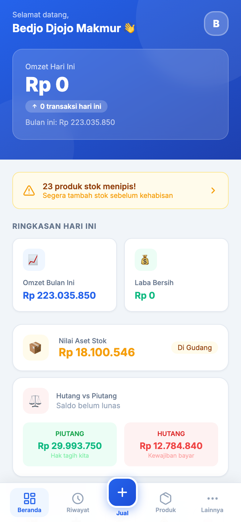 Ketaro Mobile Dashboard